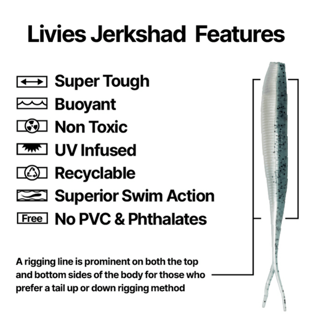 Catch Black Label Livies Softbait 5 or 7" Jerkshad - Engine Oil