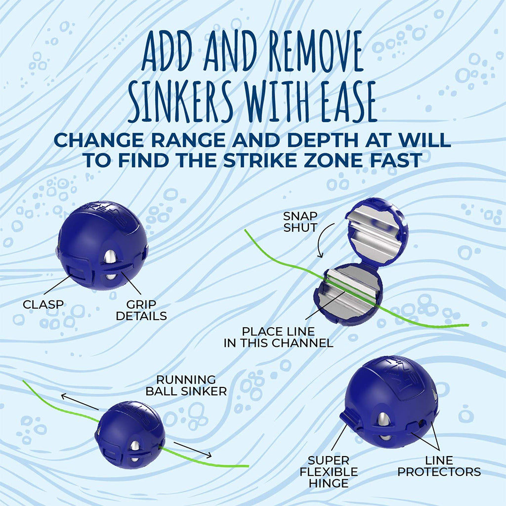 Add and remove sinkers with ease Klik Sinkers